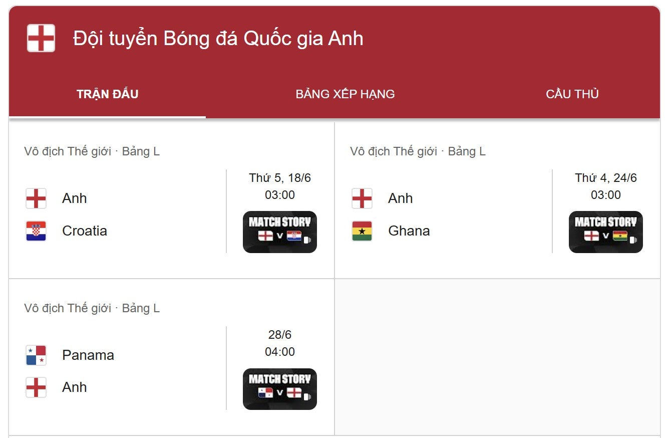 Siêu máy tính Opta Anh vào chung kết World Cup 2026 nhưng thua Tây Ban Nha (1)