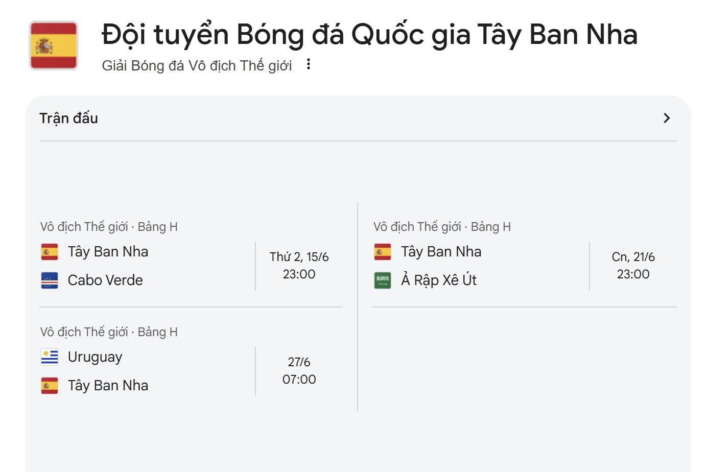 Siêu máy tính Opta Anh vào chung kết World Cup 2026 nhưng thua Tây Ban Nha (2)