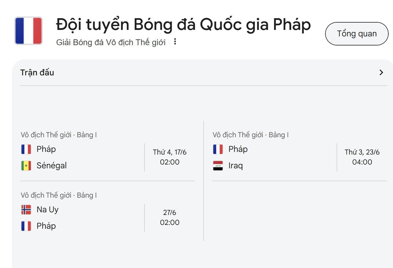 Siêu máy tính Opta Anh vào chung kết World Cup 2026 nhưng thua Tây Ban Nha (3)