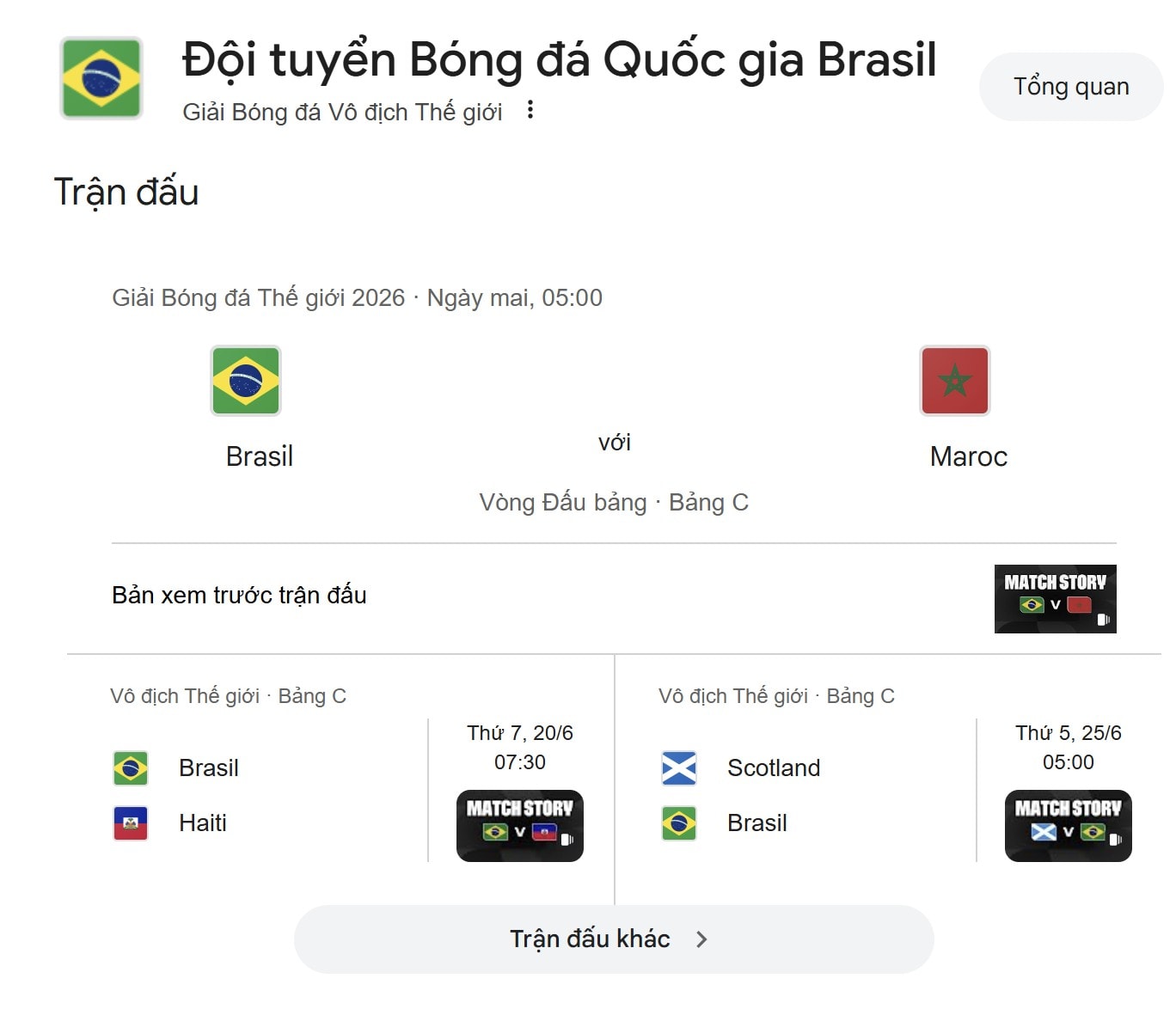 Ancelotti và dàn thủ lĩnh Brazil gánh giấc mơ ngôi sao thứ 6 (1)22