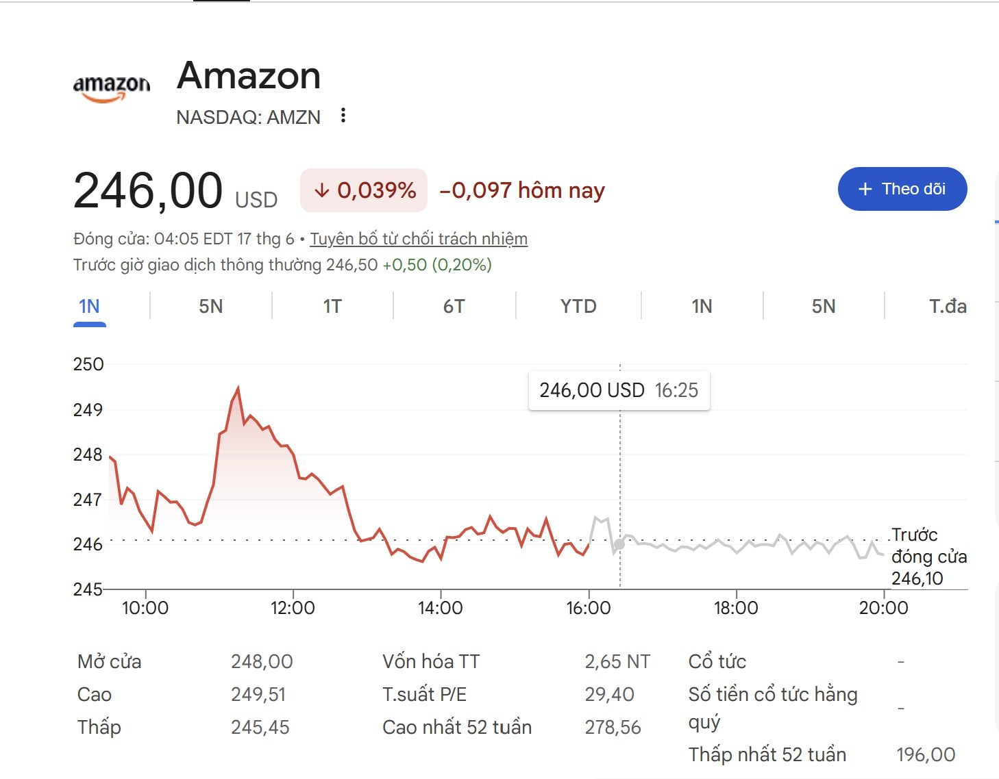 SpaceX vượt Amazon sau IPO, nhưng bài kiểm tra khó nhất đang ở phía trước (2)