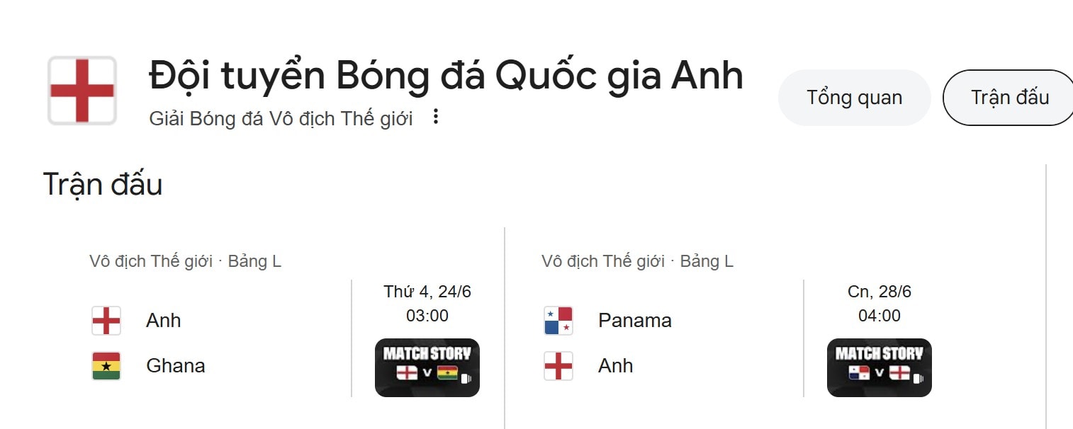 Anh muốn chơi bóng kiểu Premier League ở World Cup 2026 Thách thức lớn nhất (2)
