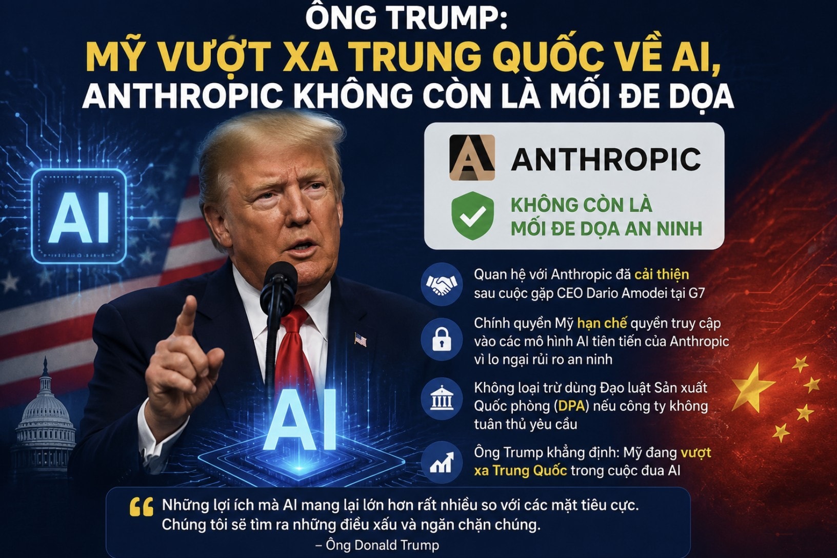 Ông Trump Mỹ vượt xa Trung Quốc về AI, Anthropic không còn là mối đe dọa (2)