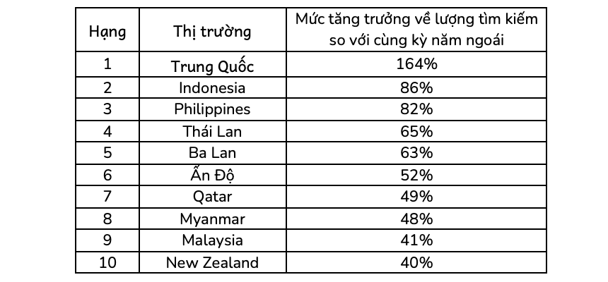 Ảnh màn hình 2026-06-24 lúc 14.48.49
