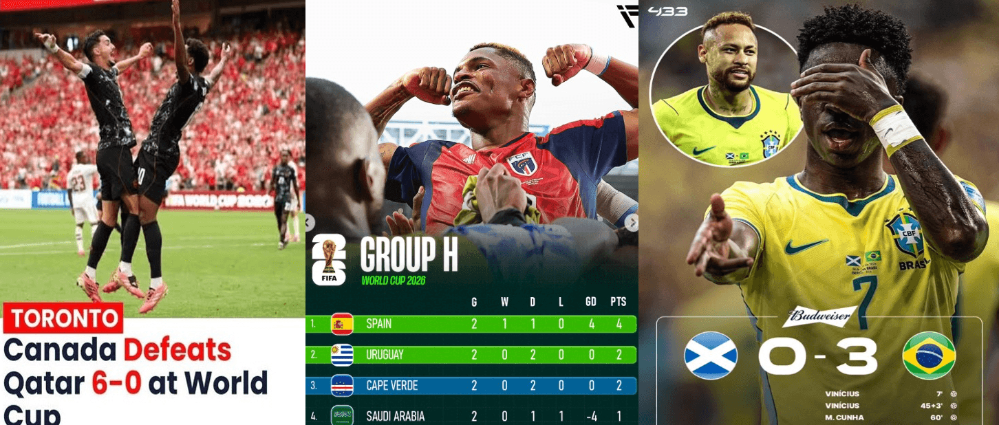 World Cup 2026: Thắng đậm, thua ít và cuộc đua khốc liệt của hiệu số 