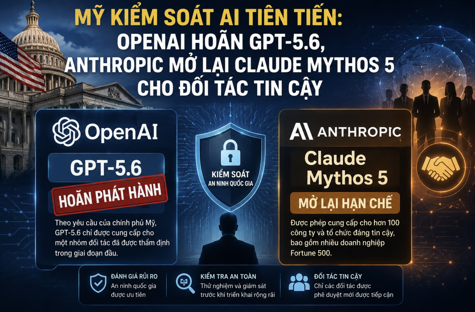 OpenAI hoãn phát hành GPT-5.6, Anthropic mở lại Mythos 5 cho đối tác tin cậy