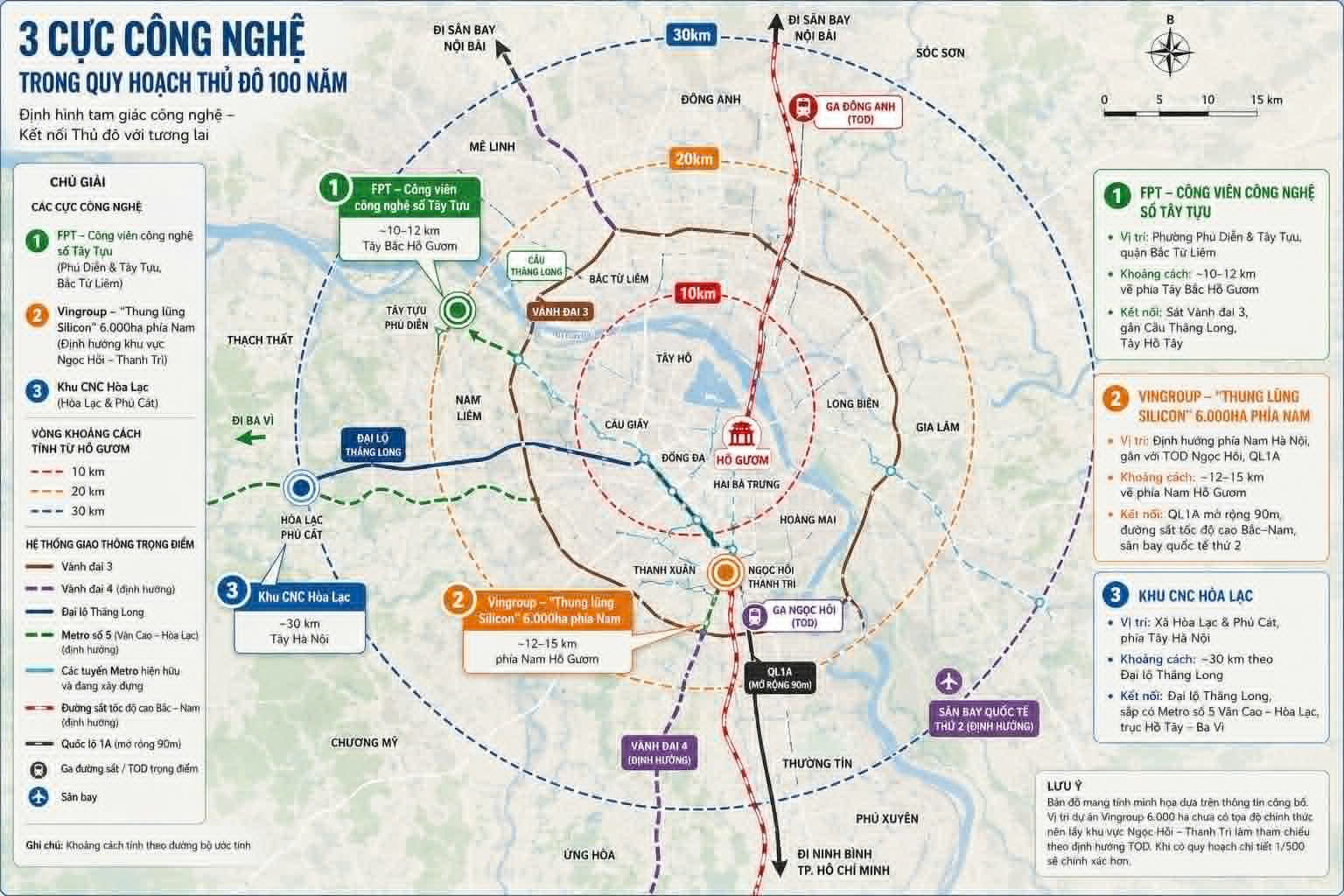 Ba cực công nghệ trong quy hoạch Thủ đô 100 năm