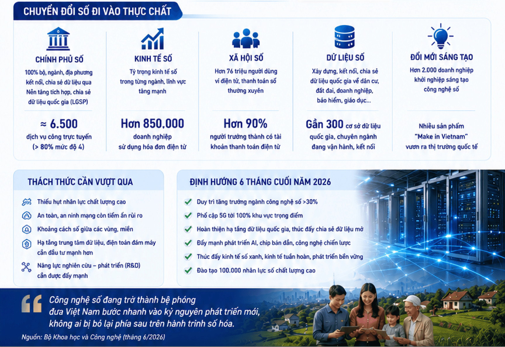 Ảnh màn hình 2026-07-01 lúc 11.56.19