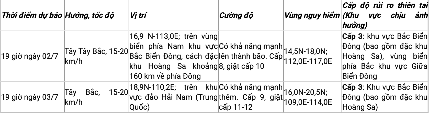 Screen Shot 2026-07-02 at 1.32.58 AM