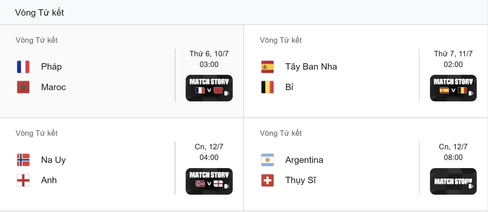 Messi, Argentina và kì World Cup của những điều không tưởng (2)
