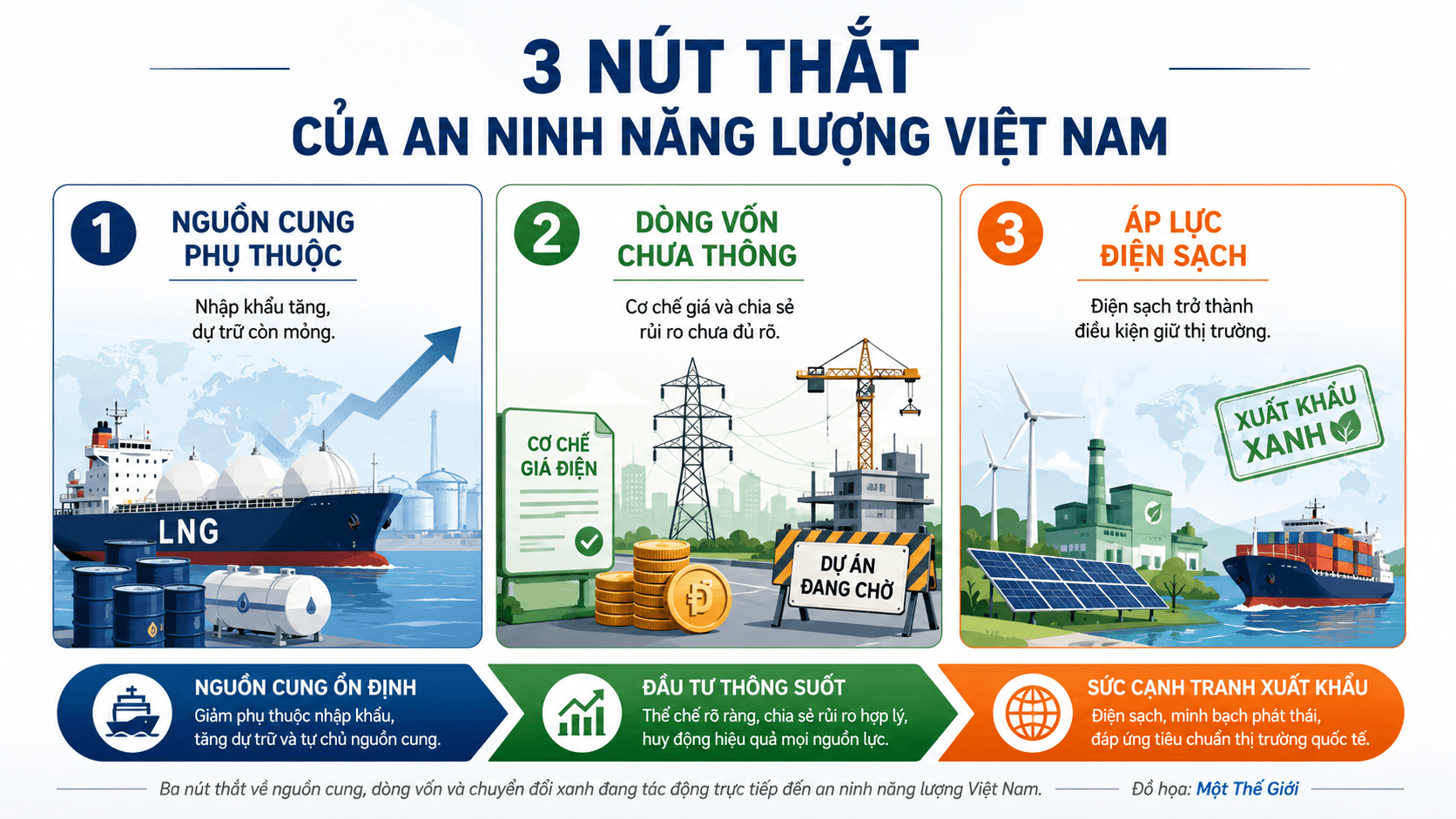 an-ninh-nang-luong-2.png