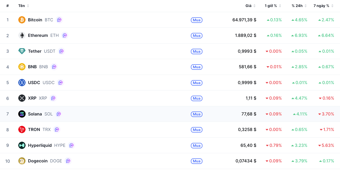 Screenshot 2026-07-15 at 07.06.28