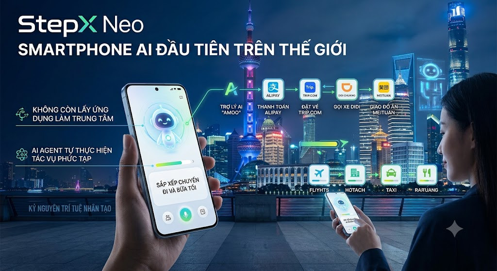 smartphone AI