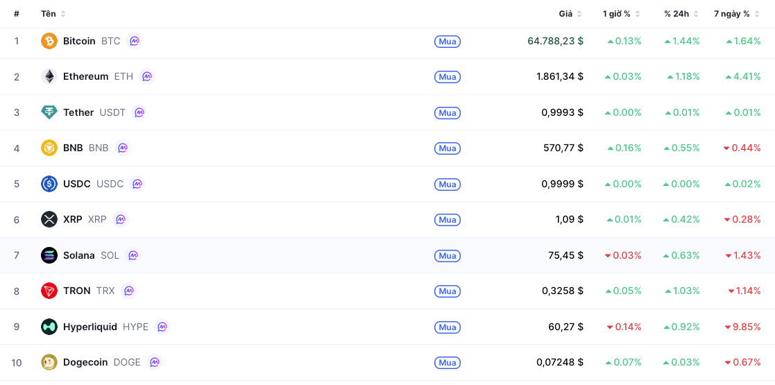 Screenshot 2026-07-19 at 07.09.55