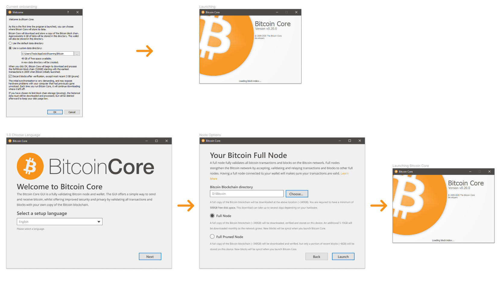 user-images.githubusercontent.com-55287964-_91942818-21d35d00-ed2e-11ea-85bb-bbabc17b3bb8.png