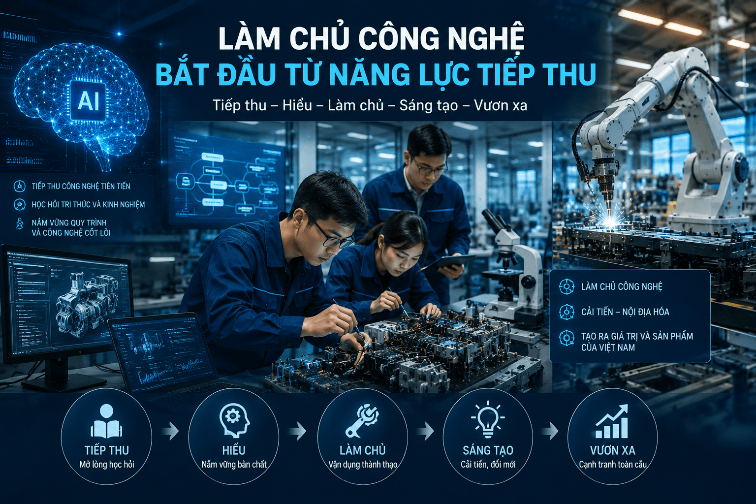 ChatGPT Image 19_54_32 24 thg 7, 2026