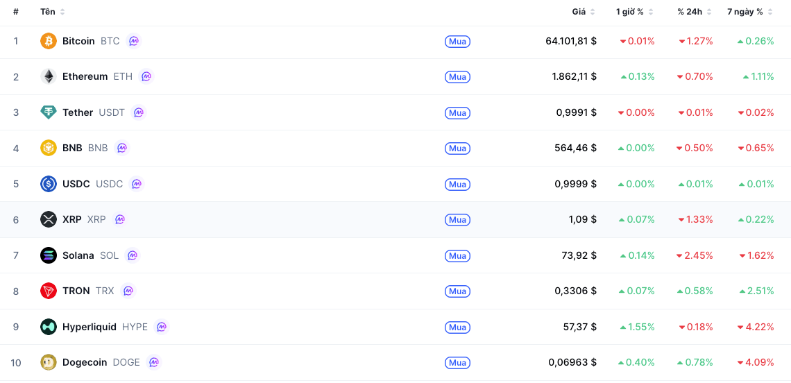 Screenshot 2026-07-25 at 07.25.16
