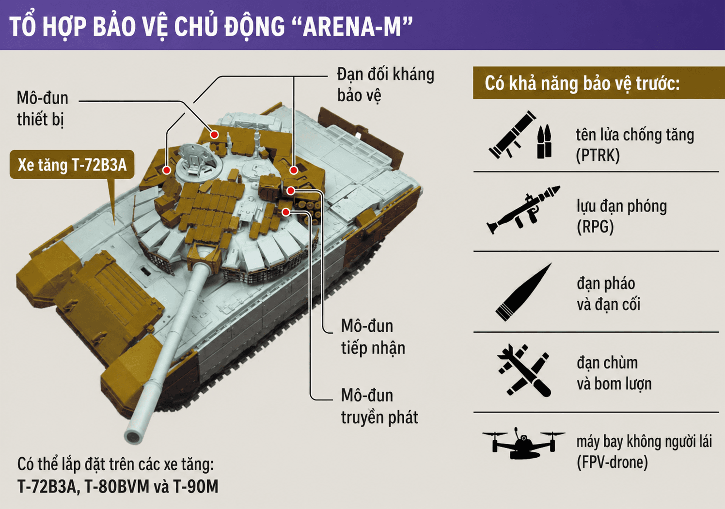area-m-chong-drone.png
