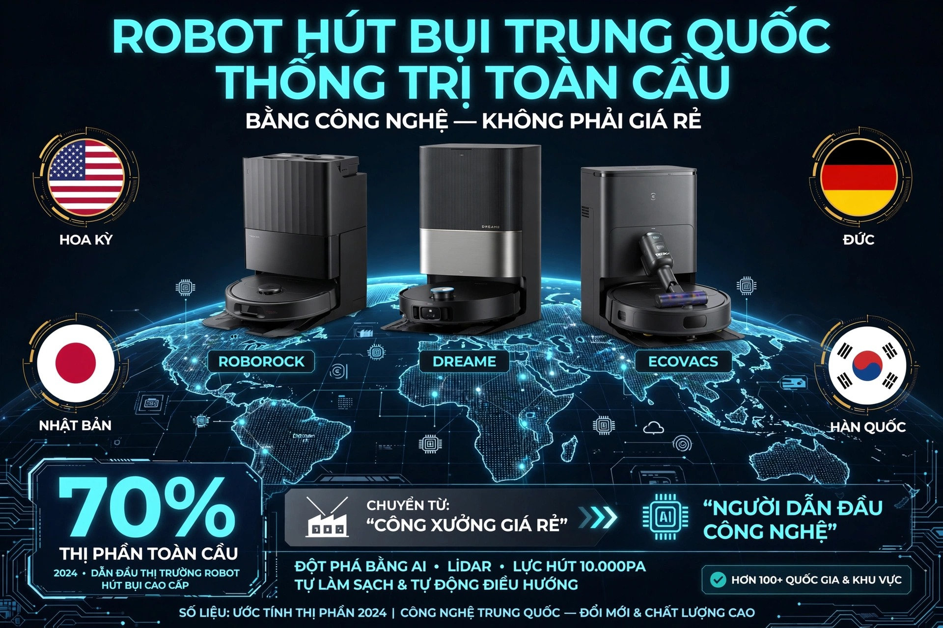 robot hút bụi