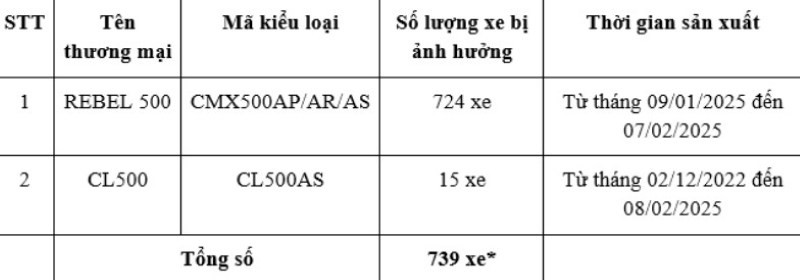 honda Việt Nam-1