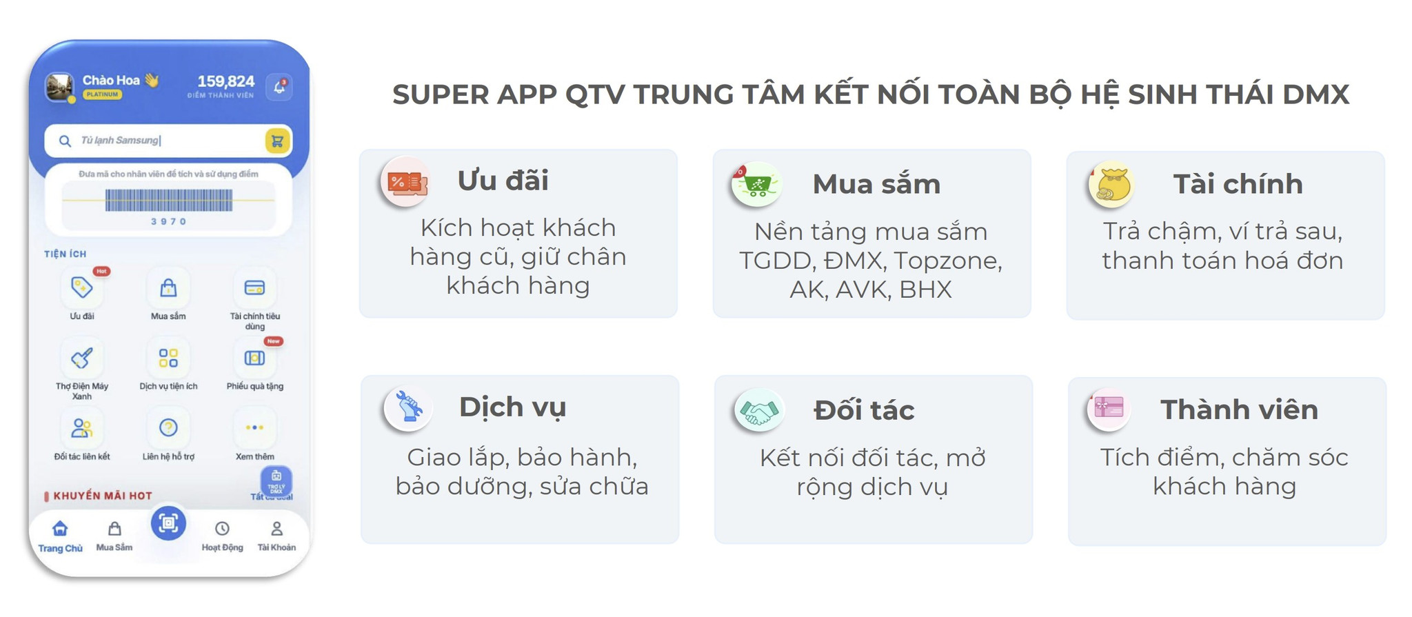 siêu ứng dụng của thế giới di động thay cho việc tham gia shop mall trên sàn thương mại điện tử-1