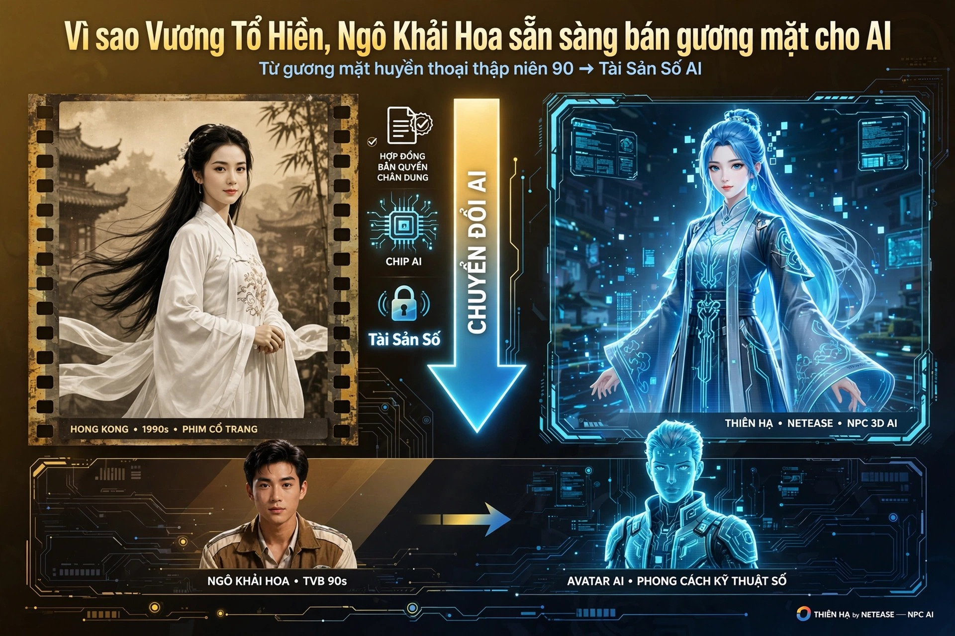 Vương Tổ Hiền