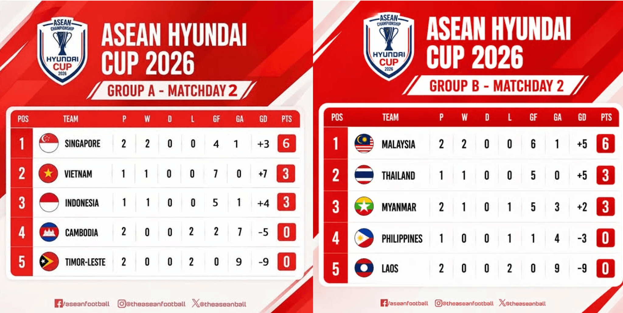 Ảnh màn hình 2026-07-30 lúc 07.49.38