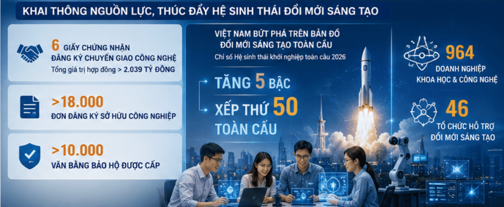 Ảnh màn hình 2026-07-31 lúc 15.45.35