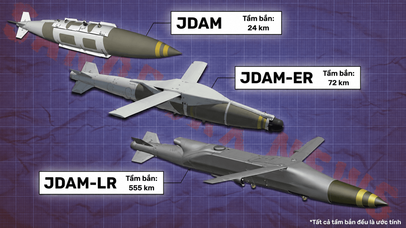 cac-loai-jdam.png