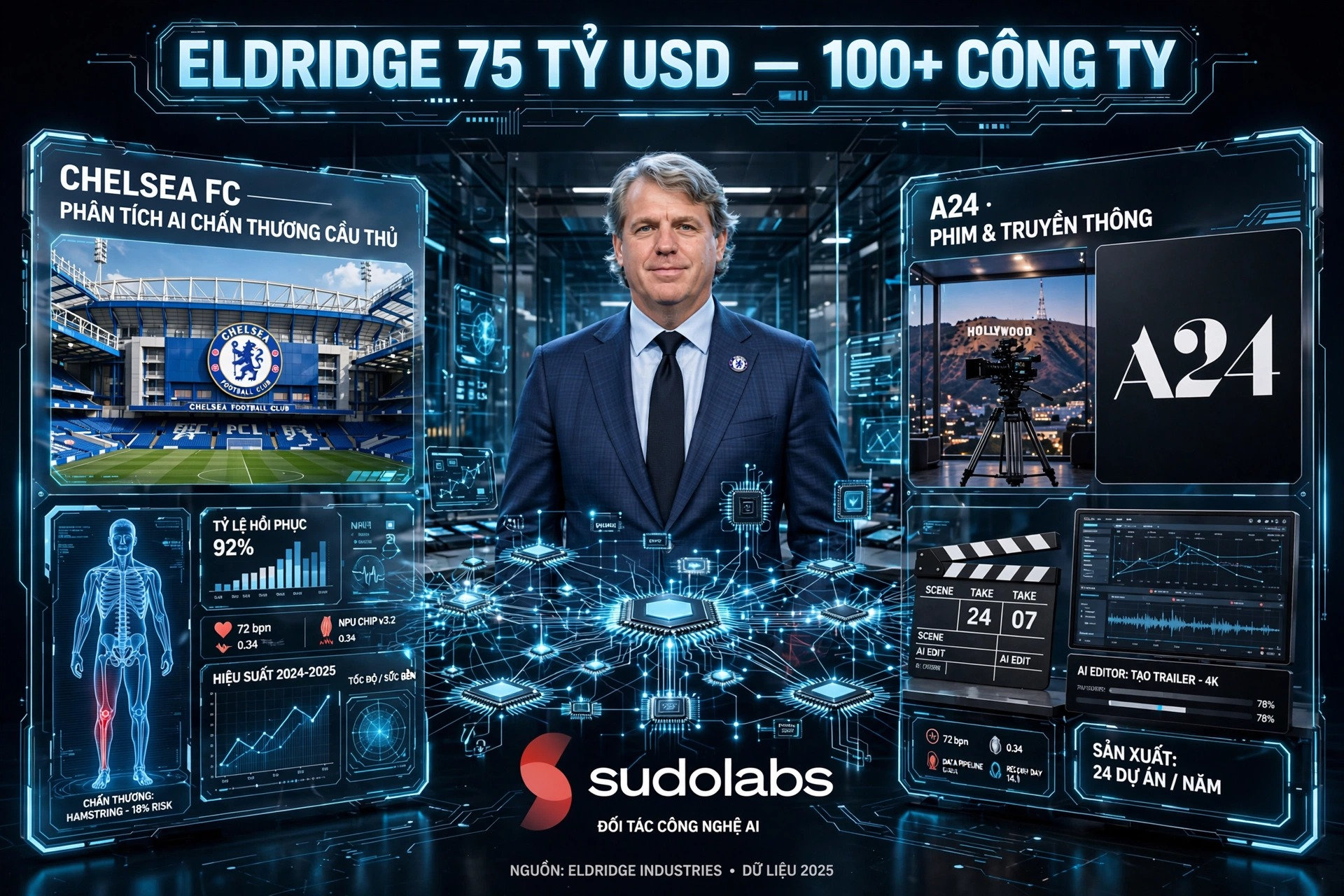 clb Chelsea