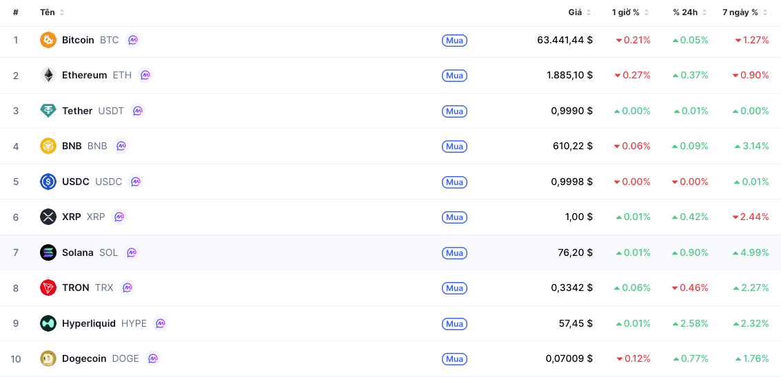 Screenshot 2026-08-14 at 07.01.01