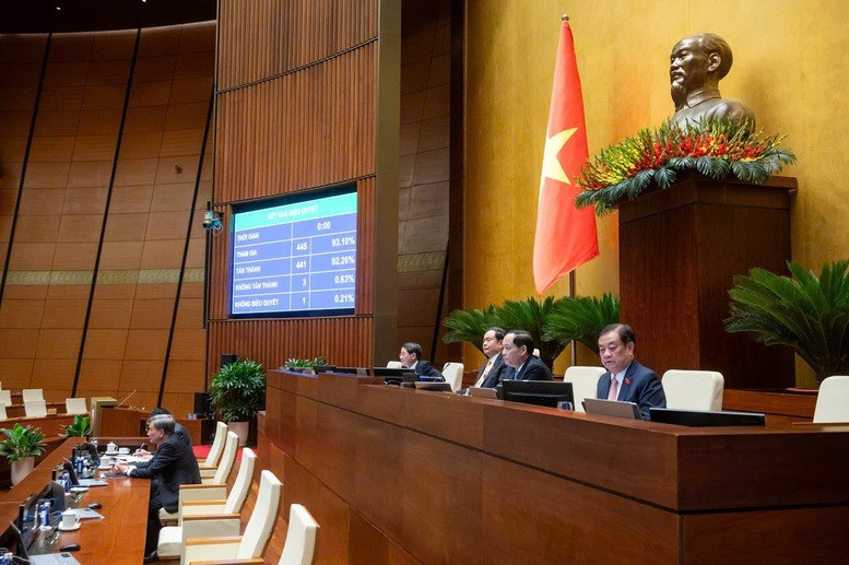 tài sản mã hóa