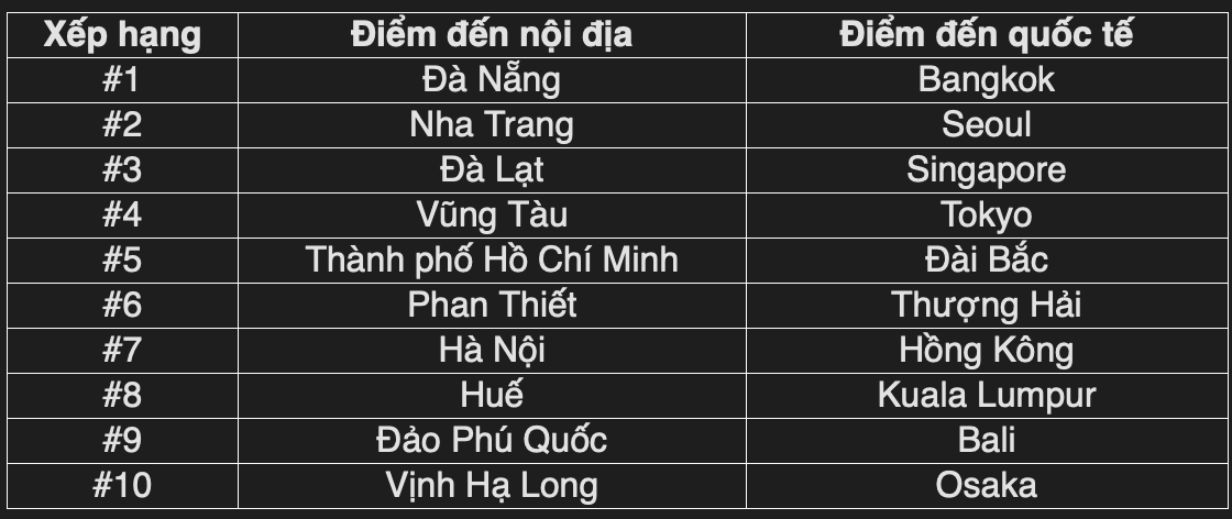 Ảnh màn hình 2026-08-18 lúc 18.24.58