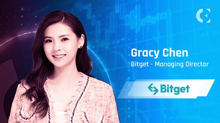 CEO Bitget