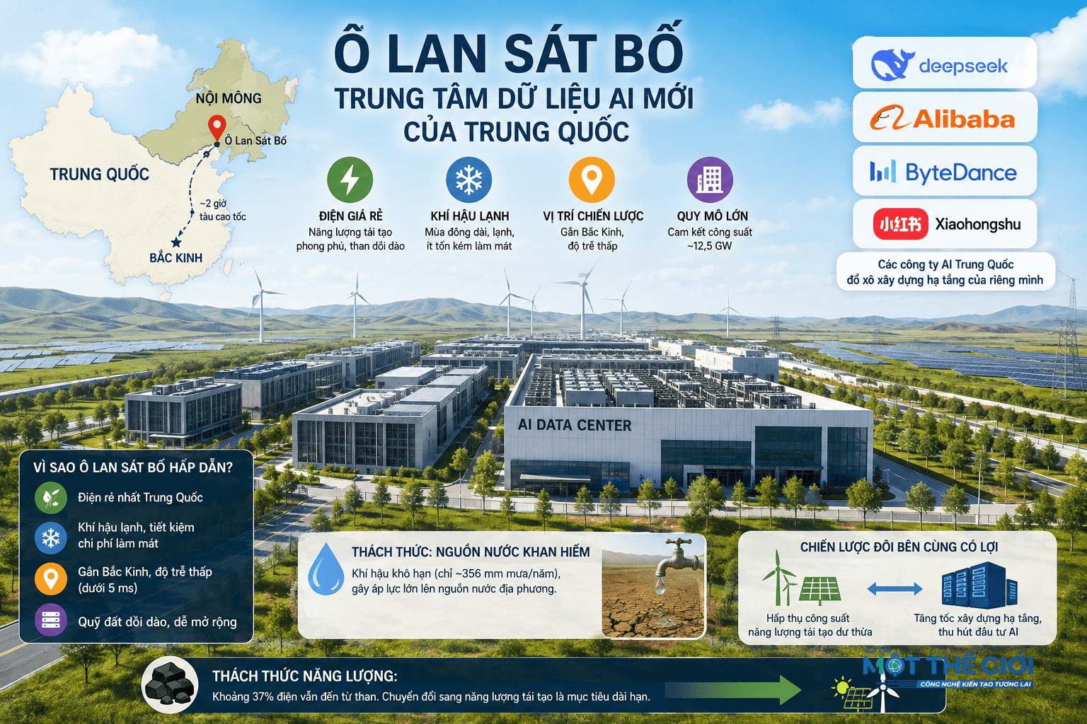 DeepSeek, Alibaba và các công ty AI Trung Quốc đổ xô đến Ô Lan Sát Bố, vì sao