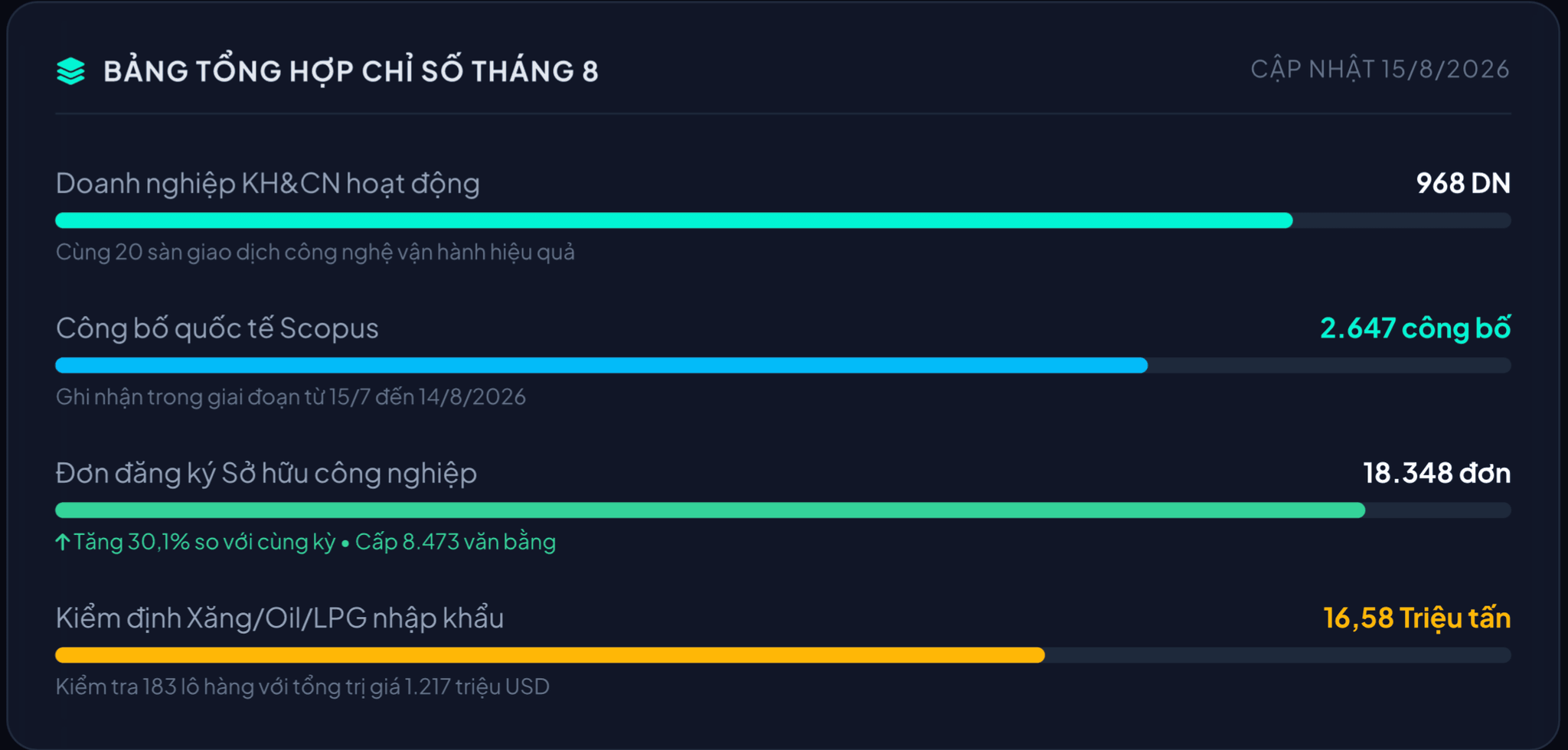 Ảnh màn hình 2026-08-28 lúc 15.26.42