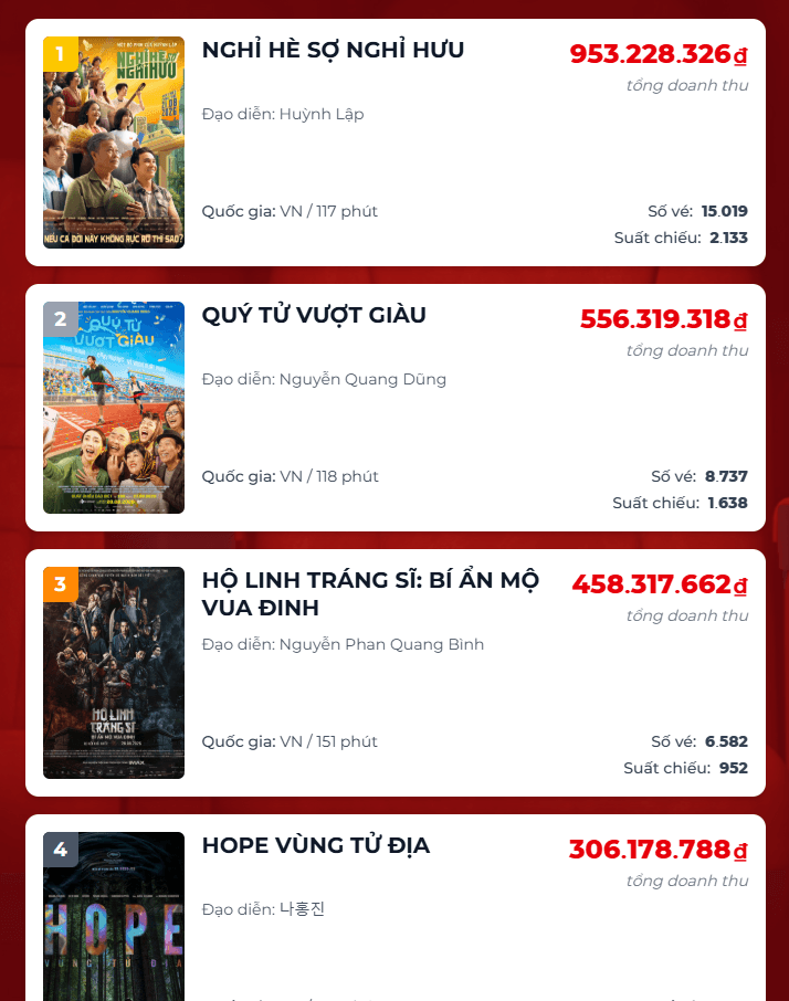 khan-gia-viet-khat-khe-phim-viet-phong-ve-2-9-2026-so-lieu-26c2d78a4cba997f8dbde7d575c30fba.png