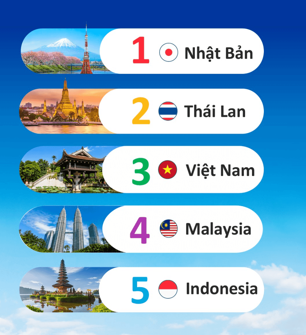 Ảnh màn hình 2026-09-08 lúc 14.00.14