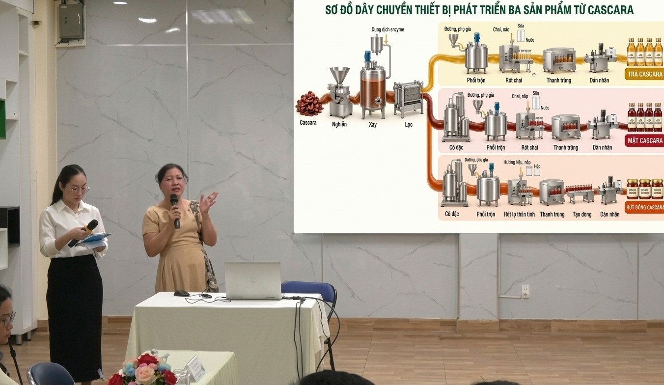 Theo PGS.TS Trần Thị Thu Trà, việc nhận diện và kiểm soát từng loại cascara sẽ tăng giá trị cho sản phẩm cà phê. Ảnh: Hoàng Bắc 