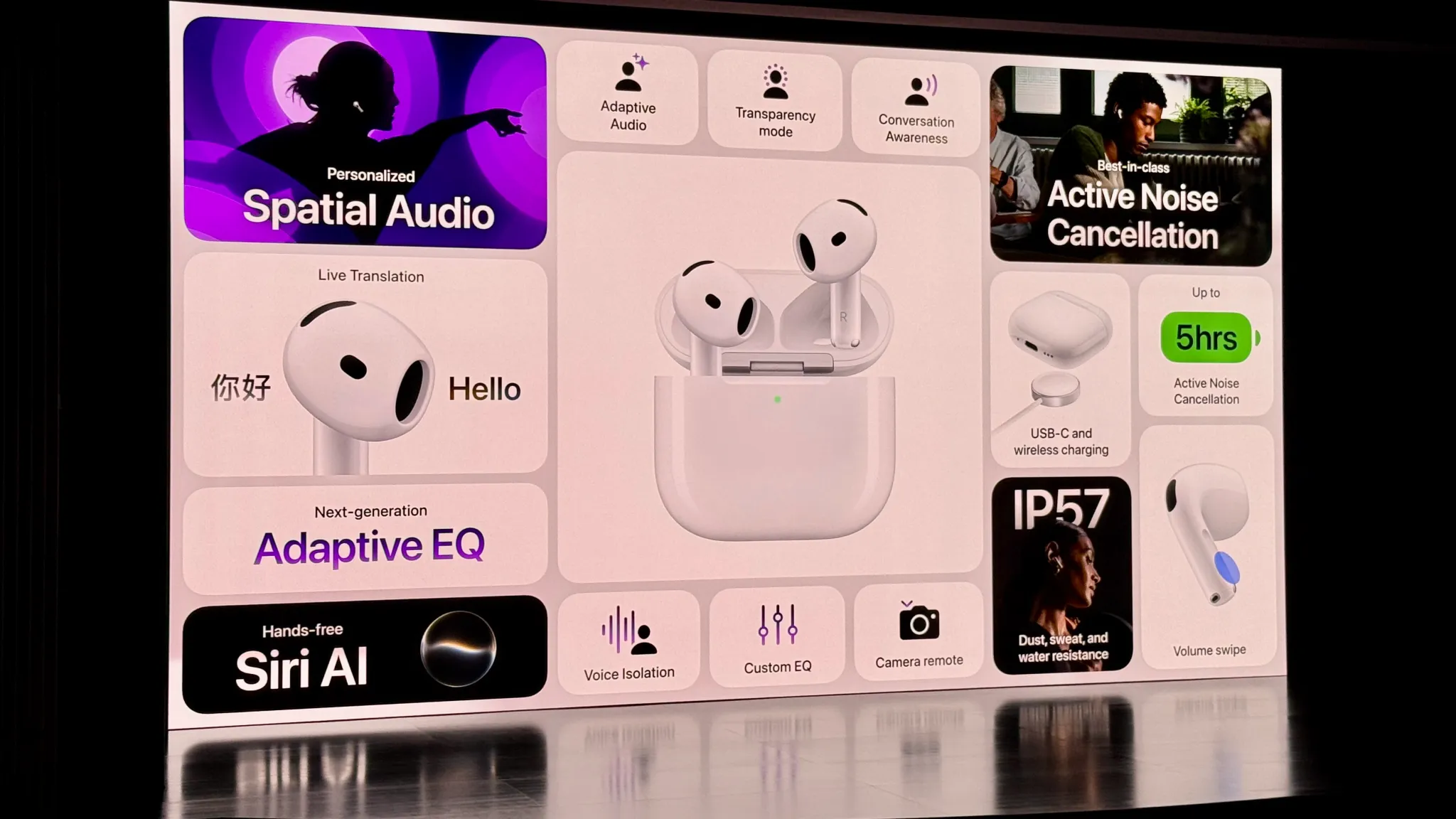 iPhone 18 Pro có camera khẩu độ biến thiên và 7 thông báo lớn của Apple12