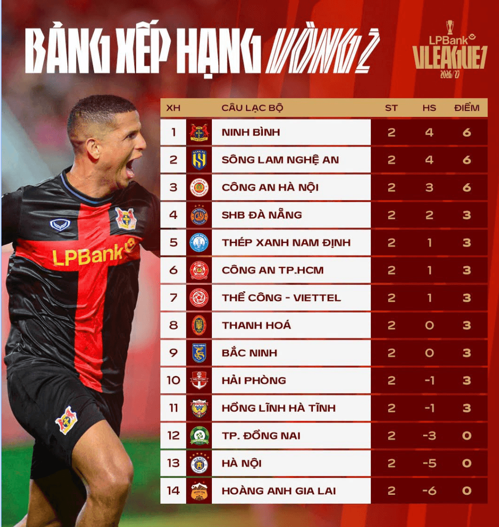 Ảnh màn hình 2026-09-13 lúc 22.22.44
