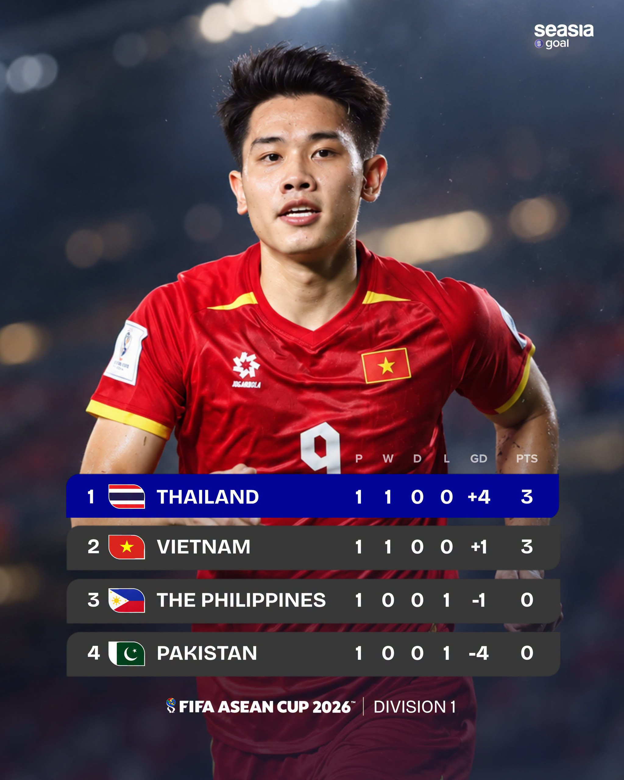 bxh.jpg