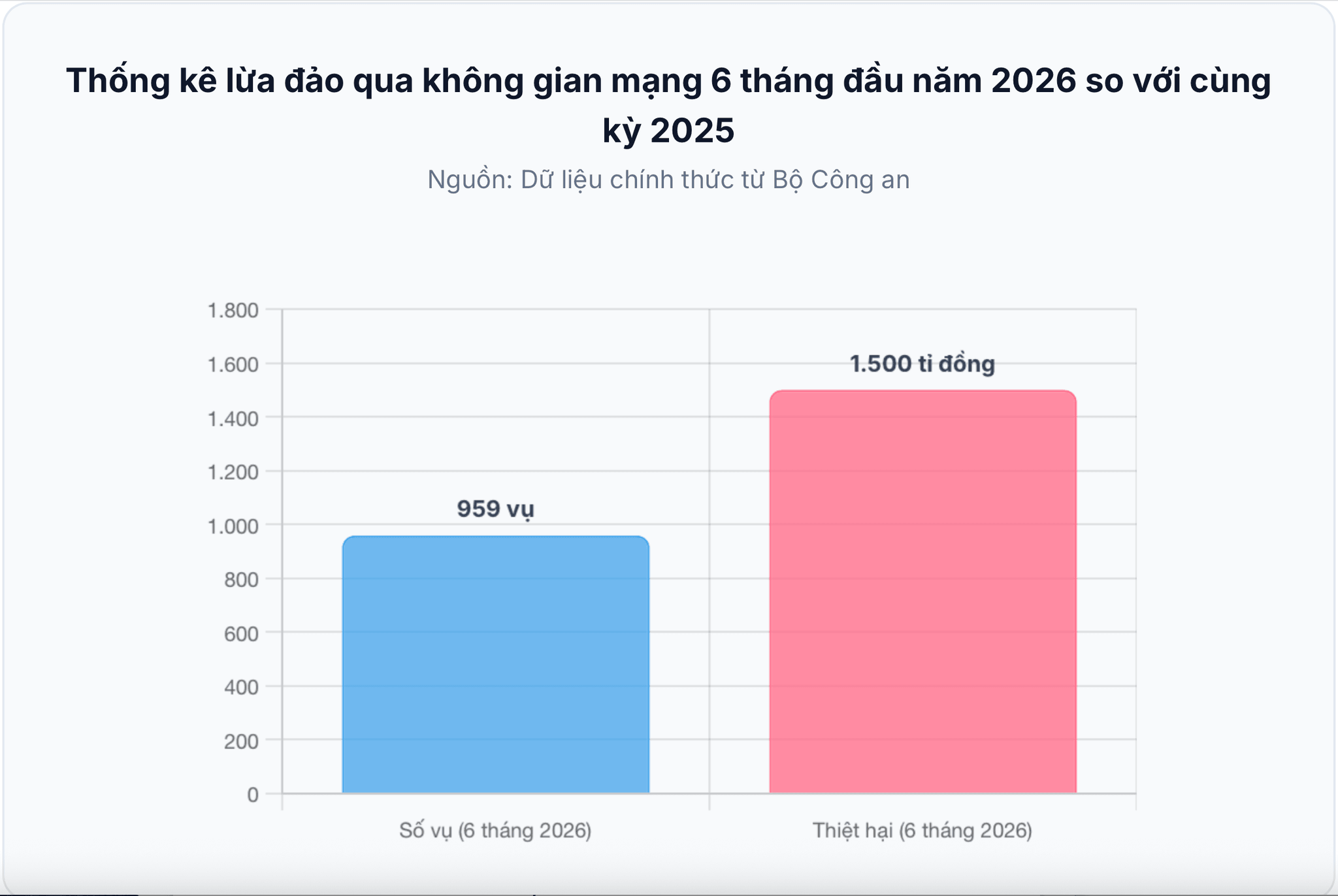 Ảnh màn hình 2026-09-28 lúc 10.18.34
