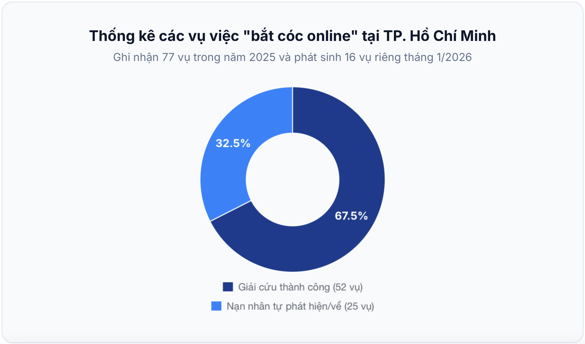 Ảnh màn hình 2026-09-28 lúc 10.19.21