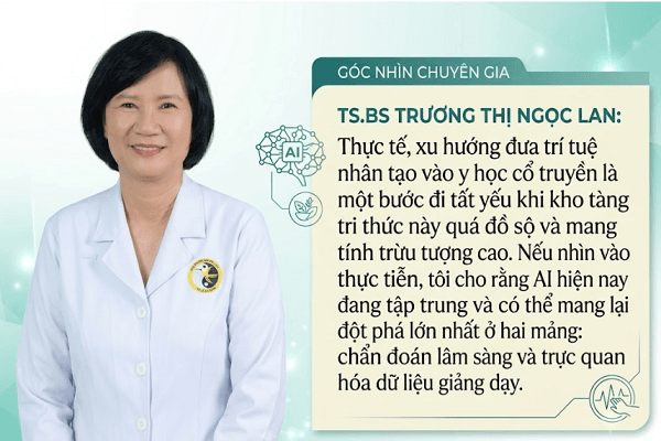 ts-bs-truong-thi-ngoc-lan-ai-khong-the-xay-bo-nao-bien-chung-cho-y-hoc-co-truyen-hinh-anh.png