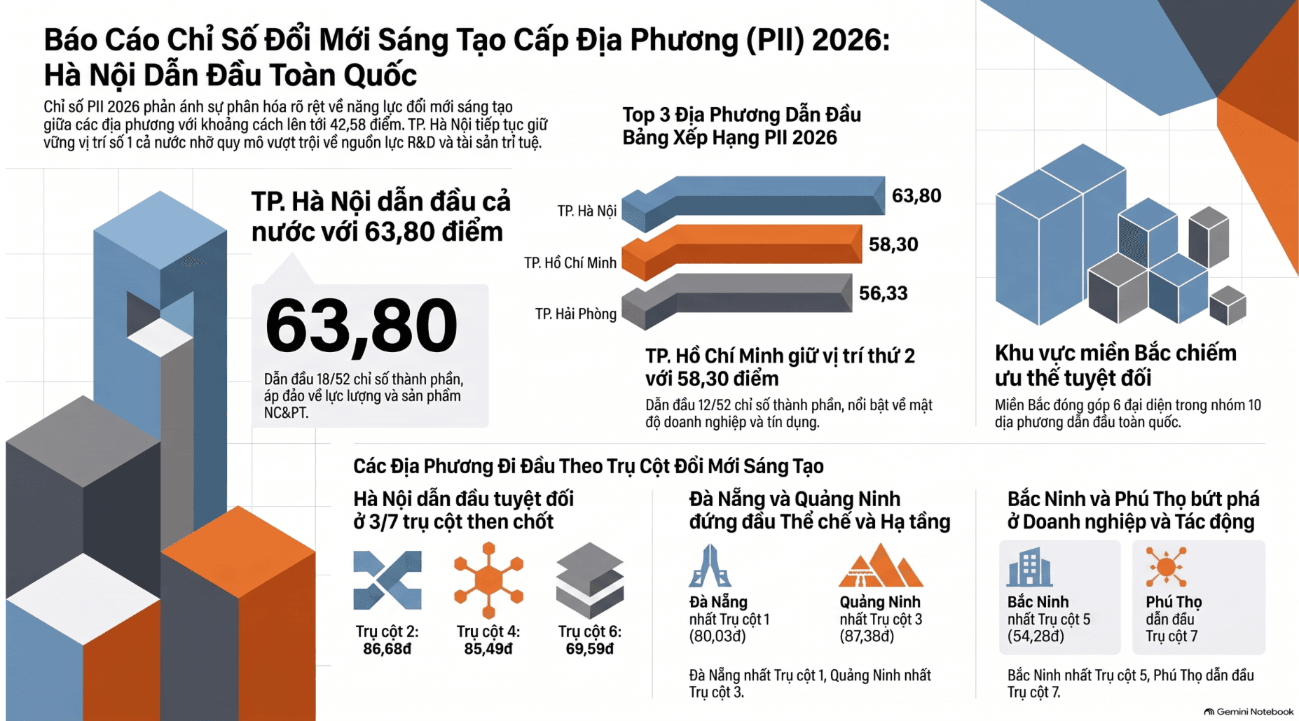 Ảnh màn hình 2026-10-04 lúc 10.31.45