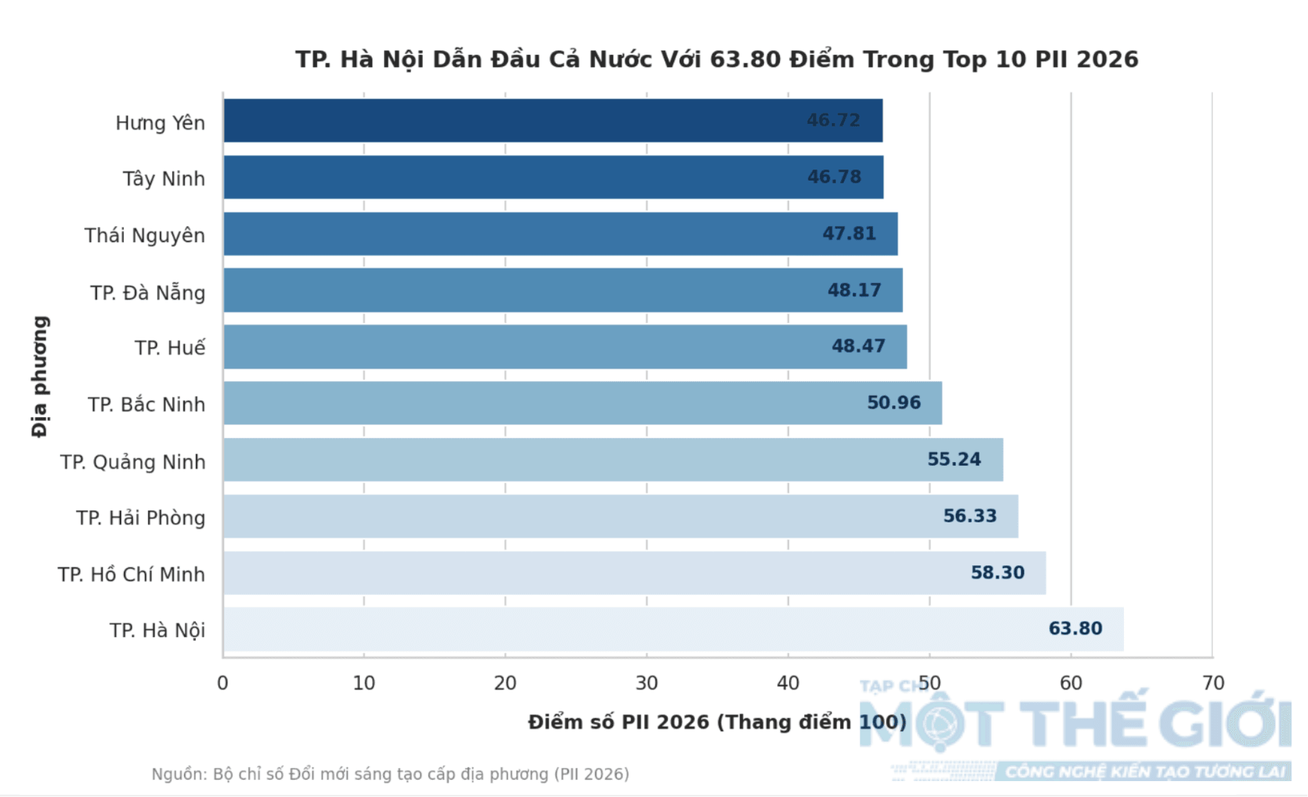 anh-man-hinh-2026-10-04-luc-10.38.32(1).png