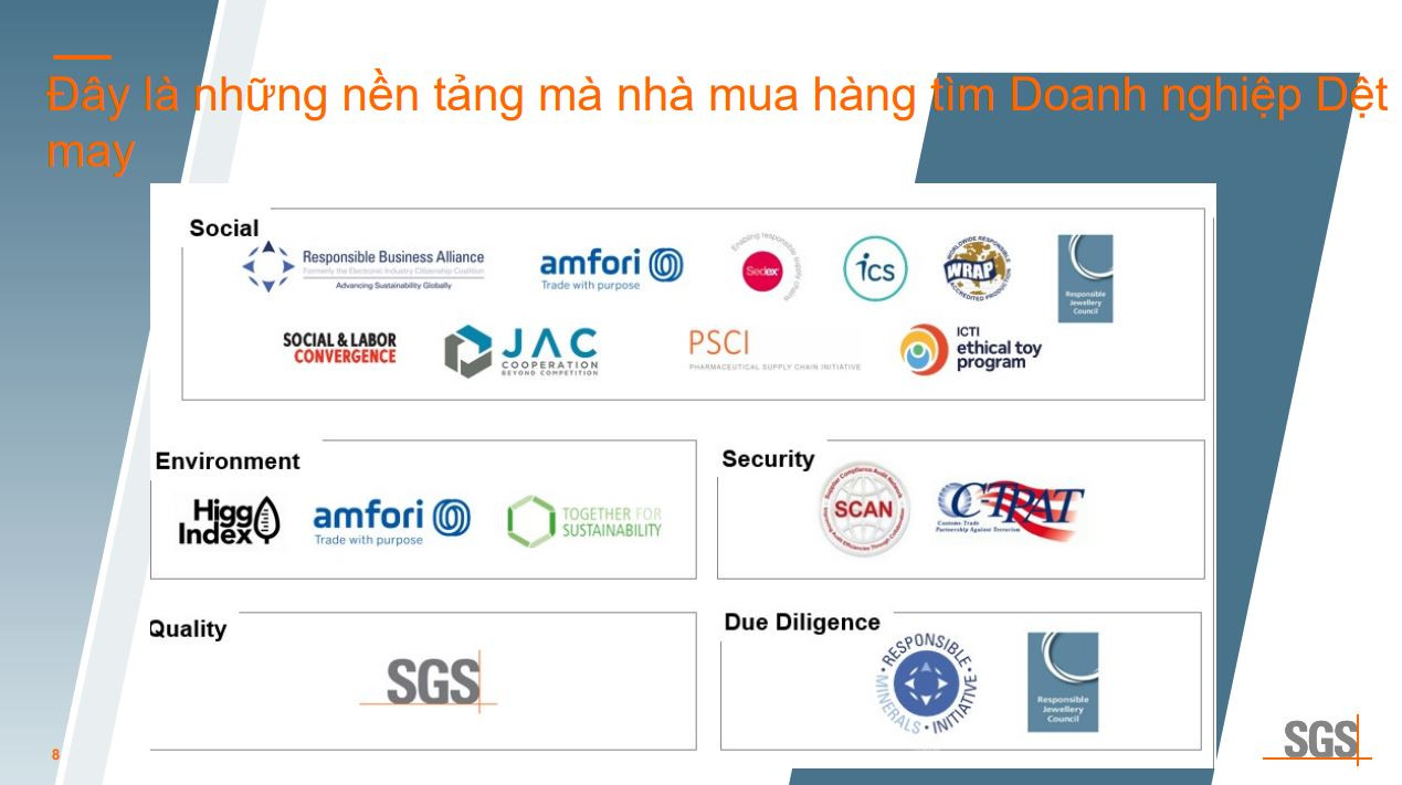 'Chiêu' có thể giúp doanh nghiệp vượt qua mức thuế bổ sung 12,5%