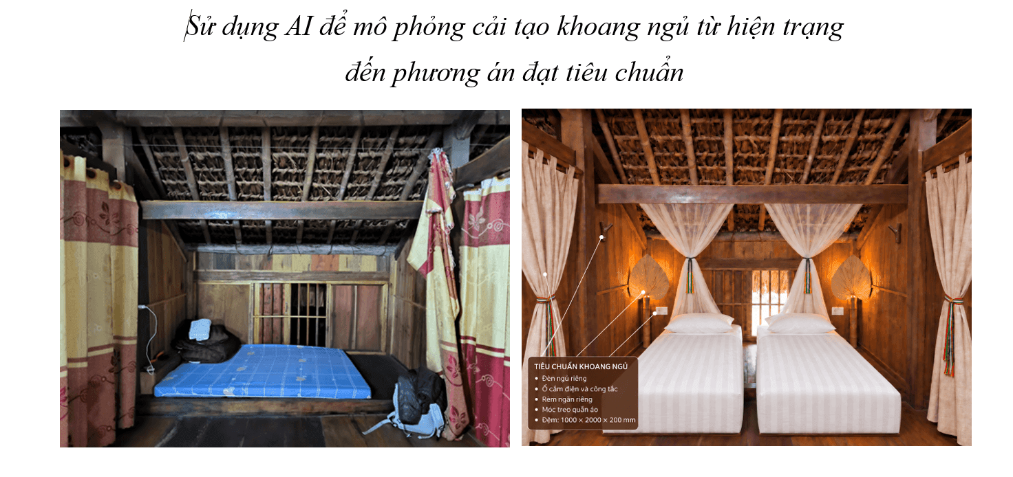 Chuyển đổi số du lịch nông thôn: AI giúp hộ dân vùng cao ‘nhìn thấy’ căn phòng đạt chuẩn trước khi thi công