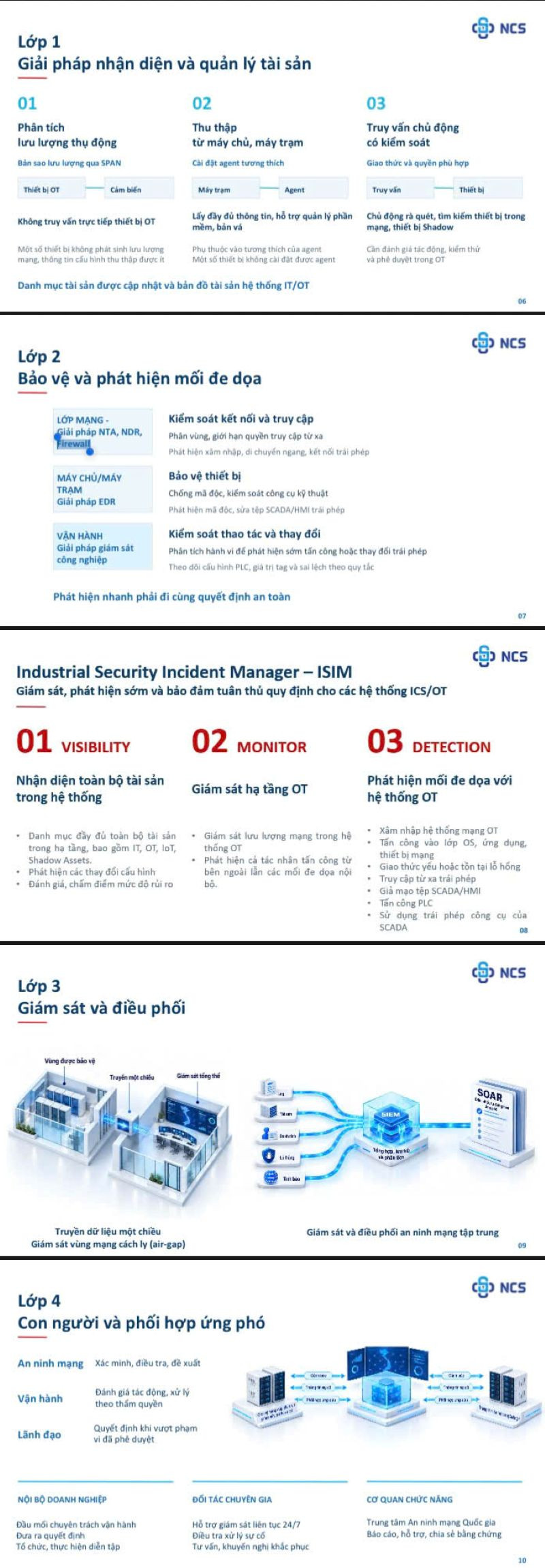 an ninh năng lượng điện-5
